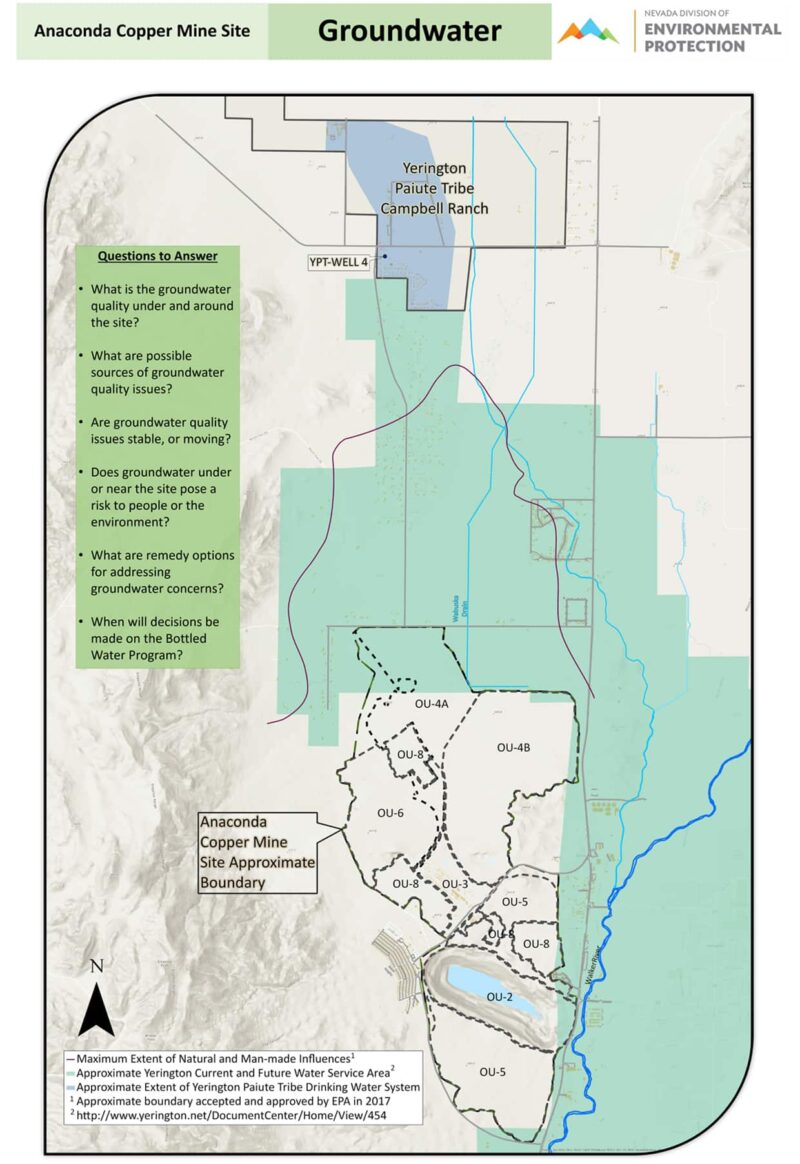 Anaconda Role Ecosystem: Impact on Environment